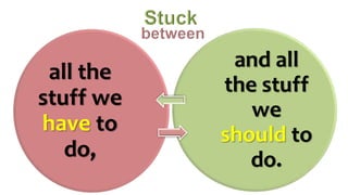 all the 
stuff we 
have to 
do, 
and all 
the stuff 
we 
should to 
do. 
 