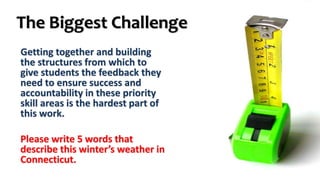 The Biggest Challenge
Getting together and building
the structures from which to
give students the feedback they
need to ensure success and
accountability in these priority
skill areas is the hardest part of
this work.
Please write 5 words that
describe this winter’s weather in
Connecticut.
 