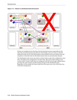 Distributed Cache


Figure 11–3 Failover in a Partitioned Cache Environment




                    If there are multiple levels of backup, the first backup becomes responsible for the
                    data; the second backup becomes the new first backup, and so on. Just as with the
                    replicated cache service, lock information is also retained with server failure; the sole
                    exception is when the locks for the failed cluster node are automatically released.
                    The distributed cache service also allows certain cluster nodes to be configured to store
                    data, and others to be configured to not store data. The name of this setting is local
                    storage enabled. Cluster nodes that are configured with the local storage enabled option
                    provides the cache storage and the backup storage for the distributed cache.
                    Regardless of this setting, all cluster nodes have the same exact view of the data, due
                    to location transparency.




11-4 Oracle Coherence Developer's Guide
 