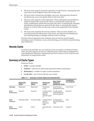 Remote Cache


                   ■       The local cache supports automatic expiration of cached entries, meaning that each
                           cache entry can be assigned a time to live in the cache.
                   ■       The local cache is thread safe and highly concurrent, allowing many threads to
                           simultaneously access and update entries in the local cache.
                   ■       The local cache supports cache notifications. These notifications are provided for
                           additions (entries that are put by the client, or automatically loaded into the
                           cache), modifications (entries that are put by the client, or automatically reloaded),
                           and deletions (entries that are removed by the client, or automatically expired,
                           flushed, or evicted.) These are the same cache events supported by the clustered
                           caches.
                   ■       The local cache maintains hit and miss statistics. These run-time statistics can
                           accurately project the effectiveness of the cache, and adjust its size-limiting and
                           auto-expiring settings accordingly while the cache is running.
                   The local cache is important to the clustered cache services for several reasons,
                   including as part of Coherence's near cache technology, and with the modular backing
                   map architecture.


Remote Cache
                   A remote cache describes any out of process cache accessed by a Coherence*Extend
                   client. All cache requests are sent to a Coherence proxy where they are delegated to a
                   cache (Replicated, Optimistic, Partitioned). See Oracle Coherence Client Guide for more
                   information on using remote caches.


Summary of Cache Types
                   Numerical Terms:
                   ■       JVMs = number of JVMs
                   ■       DataSize = total size of cached data (measured without redundancy)
                   ■       Redundancy = number of copies of data maintained
                   ■       LocalCache = size of local cache (for near caches)

                   Table 11–1       Summary of Cache Types and Characteristics
                                                                                          LocalCache
                                                                        Near Cache        not clustered
               Replicated            Optimistic        Partitioned      backed by
               Cache                 Cache             Cache            partitioned cache
Topology       Replicated            Replicated        Partitioned      Local Caches +      Local Cache
                                                       Cache            Partitioned Cache
Read           Instant 5             Instant 5         Locally cached: Locally cached:      Instant 5
Performance                                            instant 5       instant 5 Remote:
                                                       Remote:         network speed 1
                                                       network speed
                                                       1
Fault          Extremely High        Extremely High    Configurable 4   Configurable 4      Zero
Tolerance                                              Zero to          Zero to Extremely
                                                       Extremely        High
                                                       High
Write          Fast 2                Fast 2            Extremely fast   Extremely fast 3    Instant 5
Performance                                            3



11-10 Oracle Coherence Developer's Guide
 