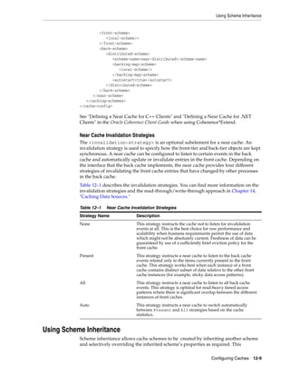 Using Scheme Inheritance


                    <front-scheme>
                       <local-scheme/>
                    </front-scheme>
                    <back-scheme>
                       <distributed-scheme>
                          <scheme-name>near-distributed</scheme-name>
                          <backing-map-scheme>
                             <local-scheme/>
                          </backing-map-scheme>
                          <autostart>true</autostart>
                       </distributed-scheme>
                    </back-scheme>
                 </near-scheme>
              </caching-schemes>
           </cache-config>

           See "Defining a Near Cache for C++ Clients" and "Defining a Near Cache for .NET
           Clients" in the Oracle Coherence Client Guide when using Coherence*Extend.

           Near Cache Invalidation Strategies
           The <invalidation-strategy> is an optional subelement for a near cache. An
           invalidation strategy is used to specify how the front-tier and back-tier objects are kept
           synchronous. A near cache can be configured to listen to certain events in the back
           cache and automatically update or invalidate entries in the front cache. Depending on
           the interface that the back cache implements, the near cache provides four different
           strategies of invalidating the front cache entries that have changed by other processes
           in the back cache.
           Table 12–1 describes the invalidation strategies. You can find more information on the
           invalidation strategies and the read-through/write-through approach in Chapter 14,
           "Caching Data Sources."

           Table 12–1   Near Cache Invalidation Strategies
           Strategy Name               Description
           None                        This strategy instructs the cache not to listen for invalidation
                                       events at all. This is the best choice for raw performance and
                                       scalability when business requirements permit the use of data
                                       which might not be absolutely current. Freshness of data can be
                                       guaranteed by use of a sufficiently brief eviction policy for the
                                       front cache.
           Present                     This strategy instructs a near cache to listen to the back cache
                                       events related only to the items currently present in the front
                                       cache. This strategy works best when each instance of a front
                                       cache contains distinct subset of data relative to the other front
                                       cache instances (for example, sticky data access patterns).
           All                         This strategy instructs a near cache to listen to all back cache
                                       events. This strategy is optimal for read-heavy tiered access
                                       patterns where there is significant overlap between the different
                                       instances of front caches.
           Auto                        This strategy instructs a near cache to switch automatically
                                       between Present and All strategies based on the cache
                                       statistics.


Using Scheme Inheritance
           Scheme inheritance allows cache schemes to be created by inheriting another scheme
           and selectively overriding the inherited scheme’s properties as required. This

                                                                                Configuring Caches 12-9
 