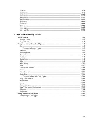 include ................................................................................................................................................      D-8
         init-param...........................................................................................................................................         D-9
         init-params .......................................................................................................................................          D-10
         param-type .......................................................................................................................................           D-11
         param-value .....................................................................................................................................            D-12
         pof-config .........................................................................................................................................         D-13
         serializer ...........................................................................................................................................       D-14
         type-id...............................................................................................................................................       D-16
         user-type...........................................................................................................................................         D-17
         user-type-list ....................................................................................................................................          D-18

E The PIF-POF Binary Format
   Stream Format ..........................................................................................................................................            E-1
       Integer Values ....................................................................................................................................             E-2
       Type Identifiers .................................................................................................................................              E-3
   Binary Formats for Predefined Types..................................................................................................                               E-5
       Int.........................................................................................................................................................    E-5
            Coercion of Integer Types.........................................................................................................                         E-6
       Decimal ...............................................................................................................................................         E-7
       Floating Point.....................................................................................................................................             E-7
       Boolean ...............................................................................................................................................         E-8
       Octet ....................................................................................................................................................      E-8
       Octet String.........................................................................................................................................           E-9
       Char .....................................................................................................................................................      E-9
       Char String .......................................................................................................................................            E-10
       Date ...................................................................................................................................................       E-10
       Year-Month Interval .......................................................................................................................                    E-11
       Time...................................................................................................................................................        E-11
       Time Interval....................................................................................................................................              E-11
       Date-Time .........................................................................................................................................            E-11
            Coercion of Date and Time Types .........................................................................................                                 E-11
       Day-Time Interval ...........................................................................................................................                  E-11
       Collections ........................................................................................................................................           E-11
       Arrays ...............................................................................................................................................         E-12
       Sparse Arrays...................................................................................................................................               E-13
       Key-Value Maps (Dictionaries) .....................................................................................................                            E-13
       Identity..............................................................................................................................................         E-14
       Reference ..........................................................................................................................................           E-15
   Binary Format for User Types .............................................................................................................                         E-15
       Versioning of User Types...............................................................................................................                        E-16




                                                                                                                                                                       xvii
 