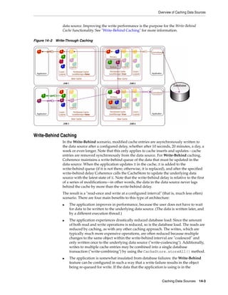 Overview of Caching Data Sources


                data source. Improving the write performance is the purpose for the Write-Behind
                Cache functionality. See "Write-Behind Caching" for more information.

Figure 14–2 Write-Through Caching




Write-Behind Caching
                In the Write-Behind scenario, modified cache entries are asynchronously written to
                the data source after a configured delay, whether after 10 seconds, 20 minutes, a day, a
                week or even longer. Note that this only applies to cache inserts and updates - cache
                entries are removed synchronously from the data source. For Write-Behind caching,
                Coherence maintains a write-behind queue of the data that must be updated in the
                data source. When the application updates X in the cache, X is added to the
                write-behind queue (if it is not there; otherwise, it is replaced), and after the specified
                write-behind delay Coherence calls the CacheStore to update the underlying data
                source with the latest state of X. Note that the write-behind delay is relative to the first
                of a series of modifications—in other words, the data in the data source never lags
                behind the cache by more than the write-behind delay.
                The result is a "read-once and write at a configured interval" (that is, much less often)
                scenario. There are four main benefits to this type of architecture:
                ■   The application improves in performance, because the user does not have to wait
                    for data to be written to the underlying data source. (The data is written later, and
                    by a different execution thread.)
                ■   The application experiences drastically reduced database load: Since the amount
                    of both read and write operations is reduced, so is the database load. The reads are
                    reduced by caching, as with any other caching approach. The writes, which are
                    typically much more expensive operations, are often reduced because multiple
                    changes to the same object within the write-behind interval are "coalesced" and
                    only written once to the underlying data source ("write-coalescing"). Additionally,
                    writes to multiple cache entries may be combined into a single database
                    transaction ("write-combining") by using the CacheStore.storeAll() method.
                ■   The application is somewhat insulated from database failures: the Write-Behind
                    feature can be configured in such a way that a write failure results in the object
                    being re-queued for write. If the data that the application is using is in the


                                                                                Caching Data Sources 14-3
 