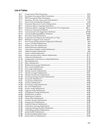 List of Tables
    10–1   Compression Filter Parameters............................................................................................. 10-3
    10–2   Symmetric Encryption Filter Parameters ............................................................................ 10-5
    10–3   PKCS Encryption Filter Parameters ..................................................................................... 10-6
    11–1   Summary of Cache Types and Characteristics ................................................................. 11-10
    12–1   Near Cache Invalidation Strategies...................................................................................... 12-9
    12–2   Parameter Macros for Cache Configuration ..................................................................... 12-13
    26–1   Coherence Query Language Statements ............................................................................. 26-2
    26–2   Coherence Query Language Command-Line Tool Arguments..................................... 26-11
    27–1   Coherence Transaction Options............................................................................................ 27-2
    27–2   Transactional Cache Supported Attributes....................................................................... 27-20
    27–3   TransactionManagerMBean Attributes ............................................................................. 27-20
    29–1   Execution Timeout Elements................................................................................................. 29-2
    29–2   Command Line Options for Setting Service Type ............................................................. 29-3
    29–3   Methods to Support Task Timeout....................................................................................... 29-4
    A–1    Non-Terminal Operational Configuration Elements........................................................... A-3
    A–2    access-controller Subelements................................................................................................. A-5
    A–3    address-provider Subelements ............................................................................................... A-6
    A–4    authorized-hosts Subelements ................................................................................................ A-7
    A–5    cache-factory-builder-config Subelements............................................................................ A-8
    A–6    callback-handler Subelement .................................................................................................. A-9
    A–7    cluster-config Subelements.................................................................................................... A-10
    A–8    cluster-quorum-policy-scheme Subelements...................................................................... A-11
    A–9    coherence Subelements .......................................................................................................... A-12
    A–10   configurable-cache-factory-config Subelements ................................................................ A-14
    A–11   filter Subelements.................................................................................................................... A-15
    A–12   filters Subelements.................................................................................................................. A-16
    A–13   flashjournal-manager Subelements ...................................................................................... A-17
    A–14   flow-control Subelements ...................................................................................................... A-18
    A–15   host-range Subelements ......................................................................................................... A-19
    A–16   identity-asserter Subelements ............................................................................................... A-20
    A–17   identity-manager Subelements ............................................................................................. A-21
    A–18   identity-transformer Subelements........................................................................................ A-22
    A–19   incoming-message-handler Subelements............................................................................ A-23
    A–20   init-param Subelement........................................................................................................... A-24
    A–21   init-params Subelement ......................................................................................................... A-25
    A–22   instance Subelements ............................................................................................................. A-26
    A–23   journaling-config Subelements ............................................................................................. A-27
    A–24   key-store Subelements............................................................................................................ A-28
    A–25   license-config Subelements.................................................................................................... A-29
    A–26   logging-config Subelements .................................................................................................. A-30
    A–27   management-config Subelements......................................................................................... A-32
    A–28   Subelements of mbean ........................................................................................................... A-34
    A–29   Subelement of mbeans ........................................................................................................... A-36
    A–30   mbean-filter Subelements ...................................................................................................... A-37
    A–31   member-identity Subelements .............................................................................................. A-38
    A–32   message-pool Subelements.................................................................................................... A-40
    A–33   multicast-listener Subelements ............................................................................................. A-41
    A–34   notification-queuing Subelements........................................................................................ A-43
    A–35   outgoing-message-handler Subelement .............................................................................. A-44
    A–36   outstanding-packets Subelements ........................................................................................ A-45
    A–37   packet-buffer Subelements .................................................................................................... A-46
    A–38   packet-bundling Subelements............................................................................................... A-47
    A–39   packet-delivery Subelements ................................................................................................ A-48



                                                                                                                                                xxiii
 