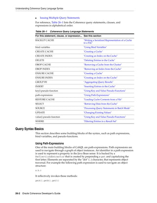 Understanding Coherence Query Language Syntax


                  ■    Issuing Multiple Query Statements
                  For reference, Table 26–1 lists the Coherence query statements, clauses, and
                  expressions in alphabetical order.

                  Table 26–1       Coherence Query Language Statements
                  For this statement, clause, or expression... See this section
                  BACKUP CACHE                                "Writing a Serialized Representation of a Cache
                                                              to a File"
                  bind variables                              "Using Bind Variables"
                  CREATE CACHE                                "Creating a Cache"
                  CREATE INDEX                                "Creating an Index on the Cache"
                  DELETE                                      "Deleting Entries in the Cache"
                  DROP CACHE                                  "Removing a Cache from the Cluster"
                  DROP INDEX                                  "Removing an Index from the Cache"
                  ENSURE CACHE                                "Creating a Cache"
                  ENSURE INDEX                                "Creating an Index on the Cache"
                  GROUP BY                                    "Aggregating Query Results"
                  INSERT                                      "Inserting Entries in the Cache"
                  key() pseudo-function                       "Using Key and Value Pseudo-Functions"
                  path-expressions                            "Using Path-Expressions"
                  RESTORE CACHE                               "Loading Cache Contents from a File"
                  SELECT                                      "Retrieving Data from the Cache"
                  SOURCE                                      "Processing Query Statements in Batch Mode"
                  UPDATE                                      "Changing Existing Values"
                  value() pseudo-function                     "Using Key and Value Pseudo-Functions"
                  WHERE                                       "Filtering Entries in a Result Set"


Query Syntax Basics
                  This section describes some building blocks of the syntax, such as path expressions,
                  bind variables, and pseudo-functions.

                  Using Path-Expressions
                  One of the main building blocks of CohQL are path-expressions. Path expressions are
                  used to navigate through a graph of object instances. An identifier in a path expression
                  is used to represent a property in the Java Bean sense. It is backed by a
                  ReflectionExtractor that is created by prepending a get and capitalizing the
                  first letter. Elements are separated by the "dot" (.) character, that represents object
                  traversal. For example the following path expression is used to navigate an object
                  structure:
                  a.b.c

                  It reflectively invokes these methods:
                  getA().getB().getC()




26-2 Oracle Coherence Developer's Guide
 