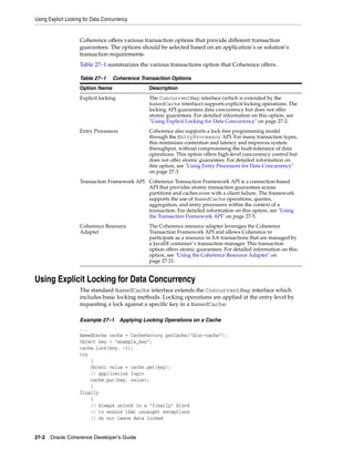 Using Explicit Locking for Data Concurrency


                    Coherence offers various transaction options that provide different transaction
                    guarantees. The options should be selected based on an application’s or solution’s
                    transaction requirements.
                    Table 27–1 summarizes the various transactions option that Coherence offers.

                    Table 27–1      Coherence Transaction Options
                    Option Name                   Description
                    Explicit locking              The ConcurrentMap interface (which is extended by the
                                                  NamedCache interface) supports explicit locking operations. The
                                                  locking API guarantees data concurrency but does not offer
                                                  atomic guarantees. For detailed information on this option, see
                                                  "Using Explicit Locking for Data Concurrency" on page 27-2.
                    Entry Processors              Coherence also supports a lock-free programming model
                                                  through the EntryProcessor API. For many transaction types,
                                                  this minimizes contention and latency and improves system
                                                  throughput, without compromising the fault-tolerance of data
                                                  operations. This option offers high-level concurrency control but
                                                  does not offer atomic guarantees. For detailed information on
                                                  this option, see "Using Entry Processors for Data Concurrency"
                                                  on page 27-3.
                    Transaction Framework API Coherence Transaction Framework API is a connection-based
                                              API that provides atomic transaction guarantees across
                                              partitions and caches even with a client failure. The framework
                                              supports the use of NamedCache operations, queries,
                                              aggregation, and entry processors within the context of a
                                              transaction. For detailed information on this option, see "Using
                                              the Transaction Framework API" on page 27-5.
                    Coherence Resource            The Coherence resource adapter leverages the Coherence
                    Adapter                       Transaction Framework API and allows Coherence to
                                                  participate as a resource in XA transactions that are managed by
                                                  a JavaEE container’s transaction manager. This transaction
                                                  option offers atomic guarantees. For detailed information on this
                                                  option, see "Using the Coherence Resource Adapter" on
                                                  page 27-21.


Using Explicit Locking for Data Concurrency
                    The standard NamedCache interface extends the ConcurrentMap interface which
                    includes basic locking methods. Locking operations are applied at the entry level by
                    requesting a lock against a specific key in a NamedCache:

                    Example 27–1       Applying Locking Operations on a Cache
                    ...
                    NamedCache cache = CacheFactory.getCache("dist-cache");
                    Object key = "example_key";
                    cache.lock(key, -1);
                    try
                        {
                        Object value = cache.get(key);
                        // application logic
                        cache.put(key, value);
                        }
                    finally
                        {
                        // Always unlock in a "finally" block
                        // to ensure that uncaught exceptions
                        // do not leave data locked


27-2 Oracle Coherence Developer's Guide
 