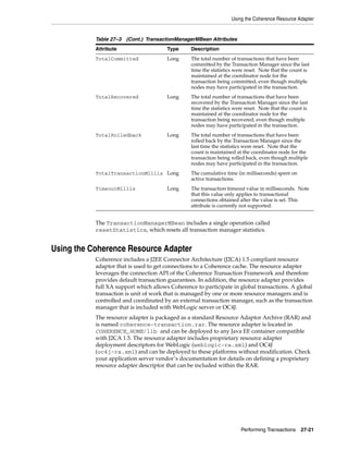 Using the Coherence Resource Adapter


           Table 27–3 (Cont.) TransactionManagerMBean Attributes
           Attribute                   Type     Description
           TotalCommitted              Long     The total number of transactions that have been
                                                committed by the Transaction Manager since the last
                                                time the statistics were reset. Note that the count is
                                                maintained at the coordinator node for the
                                                transaction being committed, even though multiple
                                                nodes may have participated in the transaction.
           TotalRecovered              Long     The total number of transactions that have been
                                                recovered by the Transaction Manager since the last
                                                time the statistics were reset. Note that the count is
                                                maintained at the coordinator node for the
                                                transaction being recovered, even though multiple
                                                nodes may have participated in the transaction.
           TotalRolledback             Long     The total number of transactions that have been
                                                rolled back by the Transaction Manager since the
                                                last time the statistics were reset. Note that the
                                                count is maintained at the coordinator node for the
                                                transaction being rolled back, even though multiple
                                                nodes may have participated in the transaction.
           TotalTransactionMillis Long          The cumulative time (in milliseconds) spent on
                                                active transactions.
           TimeoutMillis               Long     The transaction timeout value in milliseconds. Note
                                                that this value only applies to transactional
                                                connections obtained after the value is set. This
                                                attribute is currently not supported.


           The TransactionManagerMBean includes a single operation called
           resetStatistics, which resets all transaction manager statistics.


Using the Coherence Resource Adapter
           Coherence includes a J2EE Connector Architecture (J2CA) 1.5 compliant resource
           adaptor that is used to get connections to a Coherence cache. The resource adapter
           leverages the connection API of the Coherence Transaction Framework and therefore
           provides default transaction guarantees. In addition, the resource adapter provides
           full XA support which allows Coherence to participate in global transactions. A global
           transaction is unit of work that is managed by one or more resource managers and is
           controlled and coordinated by an external transaction manager, such as the transaction
           manager that is included with WebLogic server or OC4J.
           The resource adapter is packaged as a standard Resource Adaptor Archive (RAR) and
           is named coherence-transaction.rar. The resource adapter is located in
           COHERENCE_HOME/lib and can be deployed to any Java EE container compatible
           with J2CA 1.5. The resource adapter includes proprietary resource adapter
           deployment descriptors for WebLogic (weblogic-ra.xml) and OC4J
           (oc4j-ra.xml) and can be deployed to these platforms without modification. Check
           your application server vendor’s documentation for details on defining a proprietary
           resource adapter descriptor that can be included within the RAR.




                                                                       Performing Transactions    27-21
 