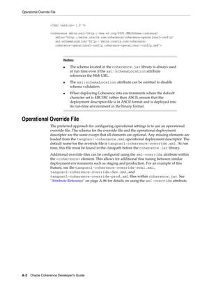 Operational Override File


                     <?xml version='1.0'?>

                     <coherence xmlns:xsi="http://www.w3.org/2001/XMLSchema-instance"
                        xmlns="http://xmlns.oracle.com/coherence/coherence-operational-config"
                        xsi:schemaLocation="http://xmlns.oracle.com/coherence/
                        coherence-operational-config coherence-operational-config.xsd">



                             Notes:
                             ■   The schema located in the coherence.jar library is always used
                                 at run time even if the xsi:schemaLocation attribute
                                 r