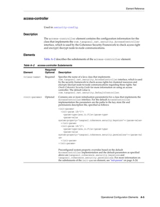 Coherence developer's guide
