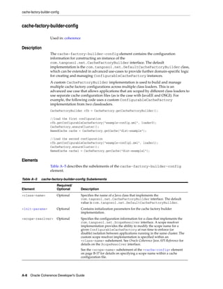 Coherence developer's guide