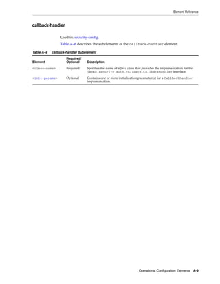 Coherence developer's guide