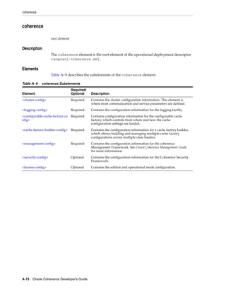 Coherence developer's guide