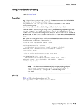 Coherence developer's guide