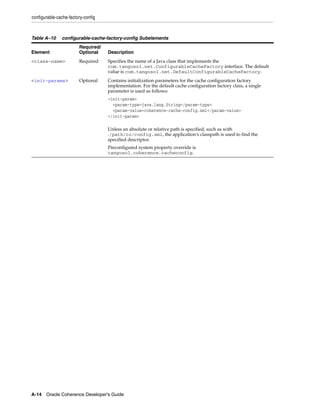 Coherence developer's guide