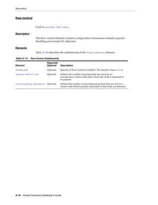Coherence developer's guide