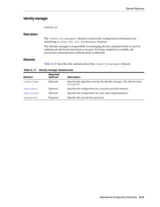 Coherence developer's guide