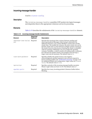 Coherence developer's guide