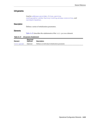 Coherence developer's guide