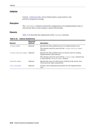 Coherence developer's guide