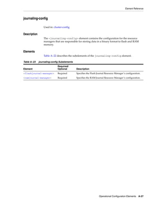Coherence developer's guide