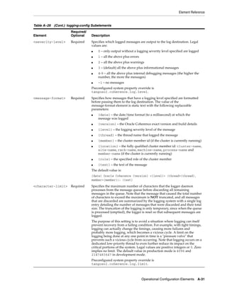 Coherence developer's guide