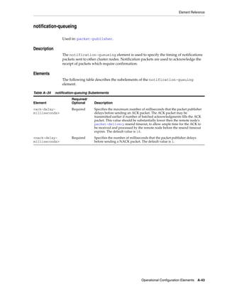 Coherence developer's guide