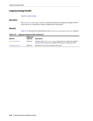 Coherence developer's guide
