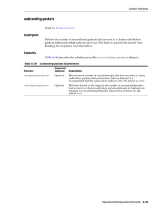 Coherence developer's guide
