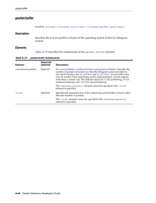 Coherence developer's guide