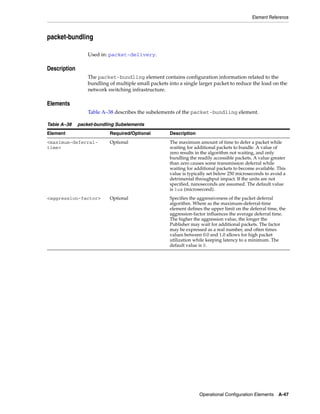 Coherence developer's guide