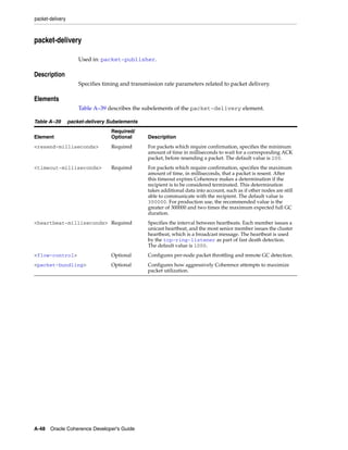 Coherence developer's guide