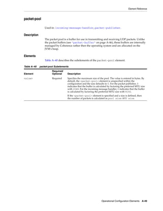 Coherence developer's guide
