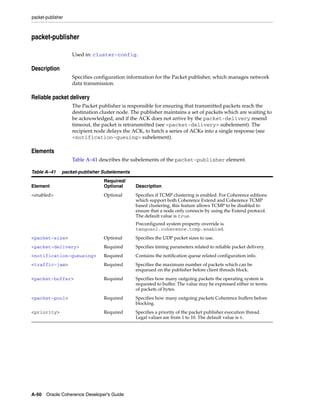 Coherence developer's guide