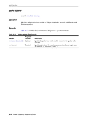 Coherence developer's guide