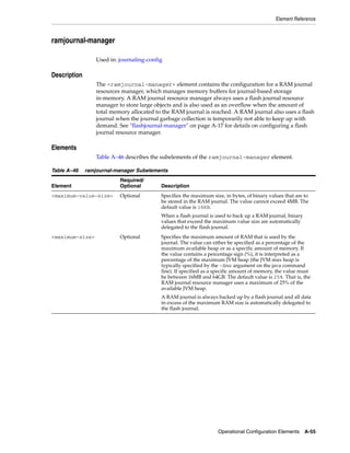 Coherence developer's guide