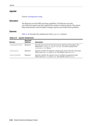 Coherence developer's guide