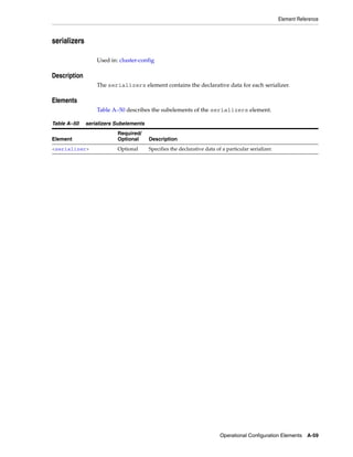 Coherence developer's guide