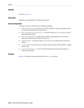 Coherence developer's guide
