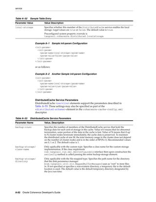 Coherence developer's guide