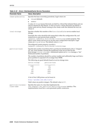 Coherence developer's guide