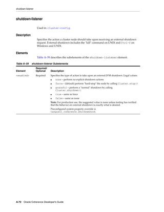 Coherence developer's guide