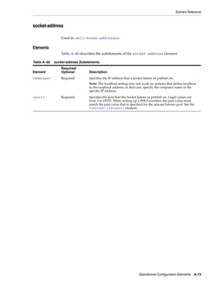 Coherence developer's guide