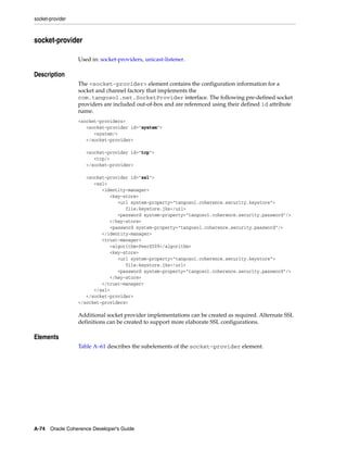 Coherence developer's guide
