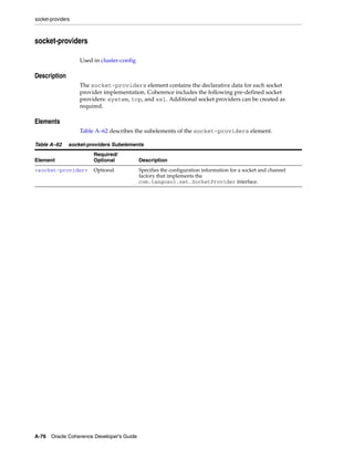 Coherence developer's guide