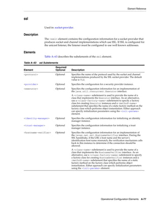 Coherence developer's guide