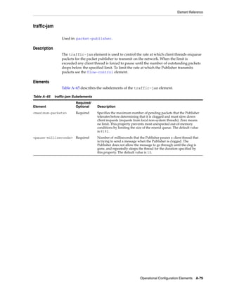 Coherence developer's guide