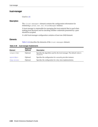 Coherence developer's guide