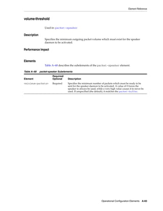 Coherence developer's guide