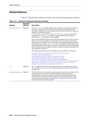 Coherence developer's guide