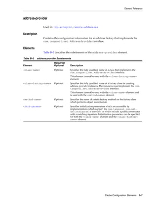 Coherence developer's guide